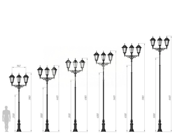 Фонарь уличный «Пушкин - 4» со светильниками 5,483 м