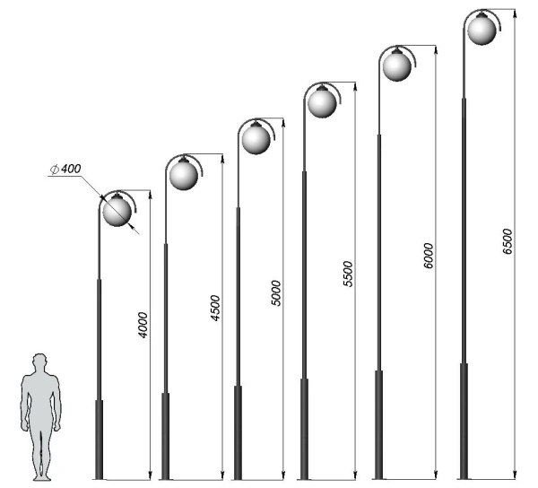 Стальной фонарный столб Т-23 со светильником 5,5 м